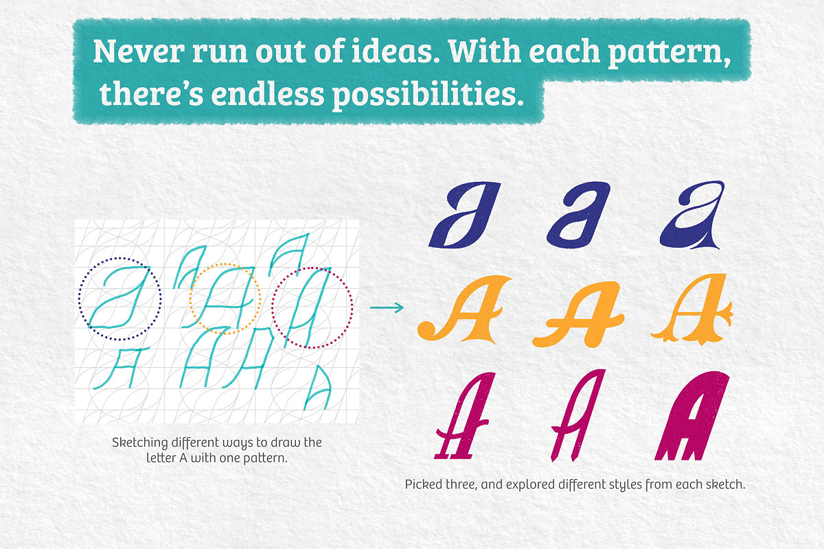 Inspired Lettering Creative Builder, a Brush Add-On by Nico-Ng (Photo 6 of 23)