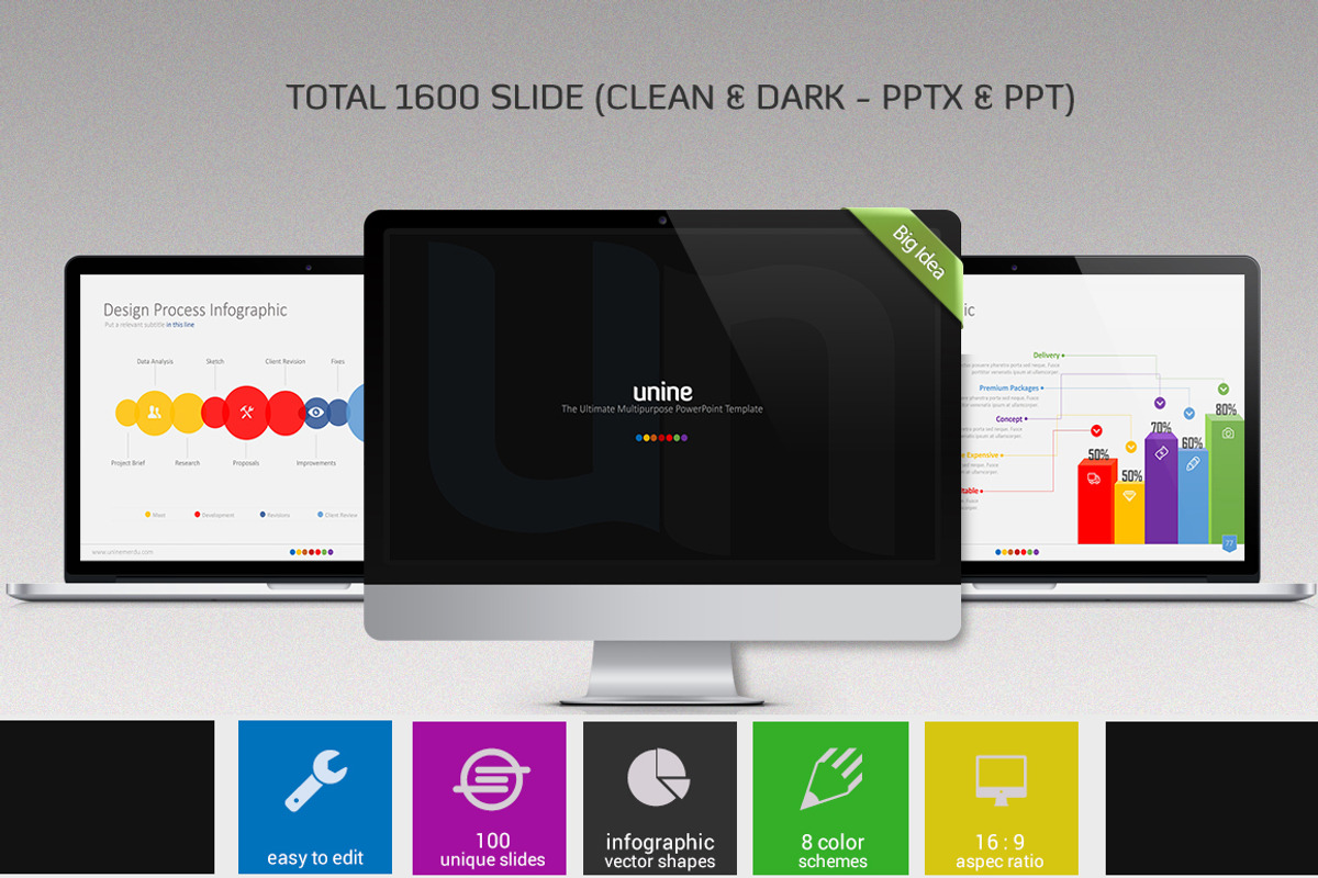 Unine Powerpoint Template, a Presentation Template by Dedijuniadi (Photo 1 of 5)