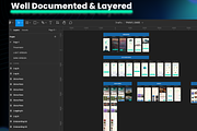 Travel Sage | Travel Mobile App, an UI Kit Template by Sufian Masood (Thumbnail 2 of 6)