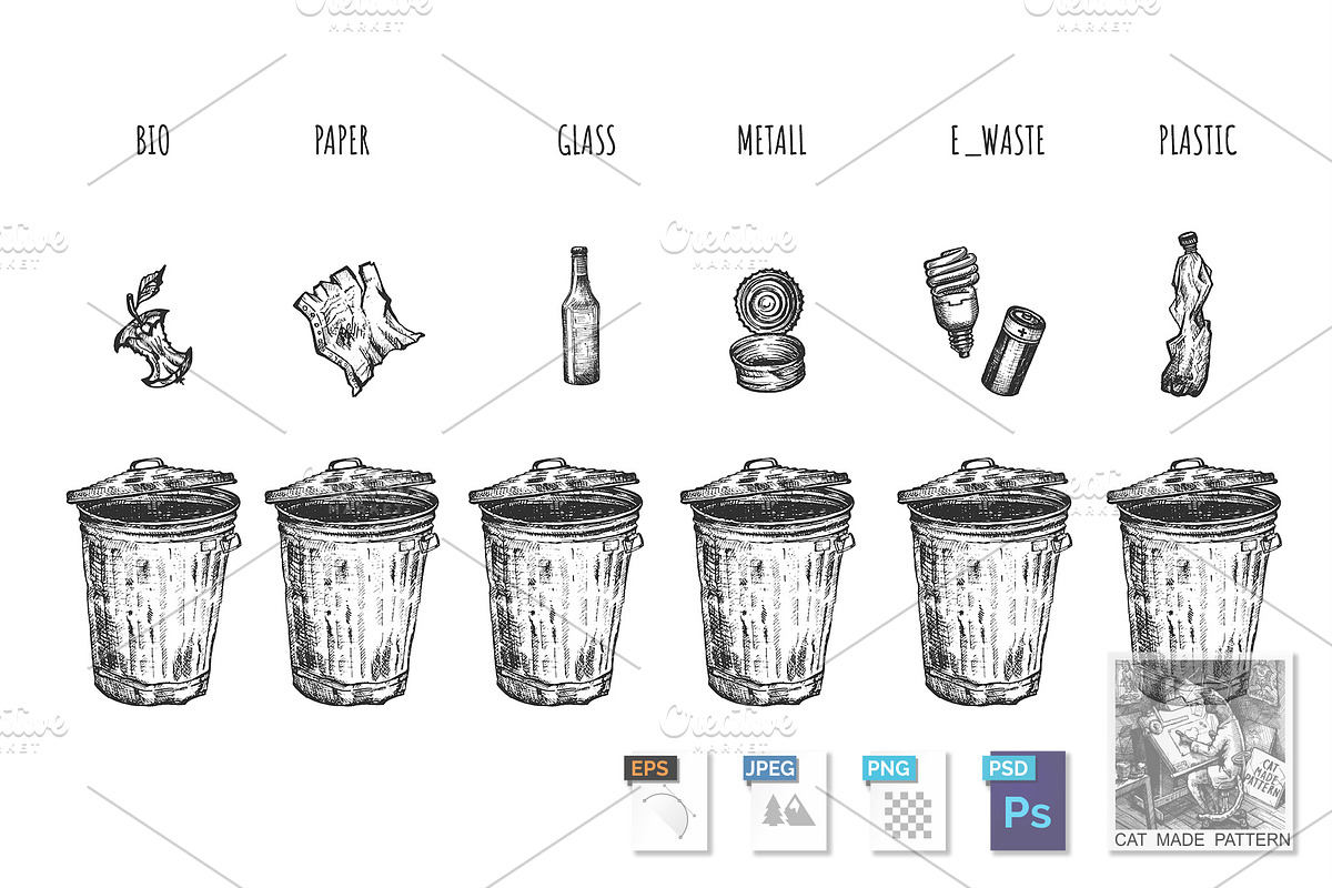 Garbage sorting process icons, an Illustration by CatMadePattern