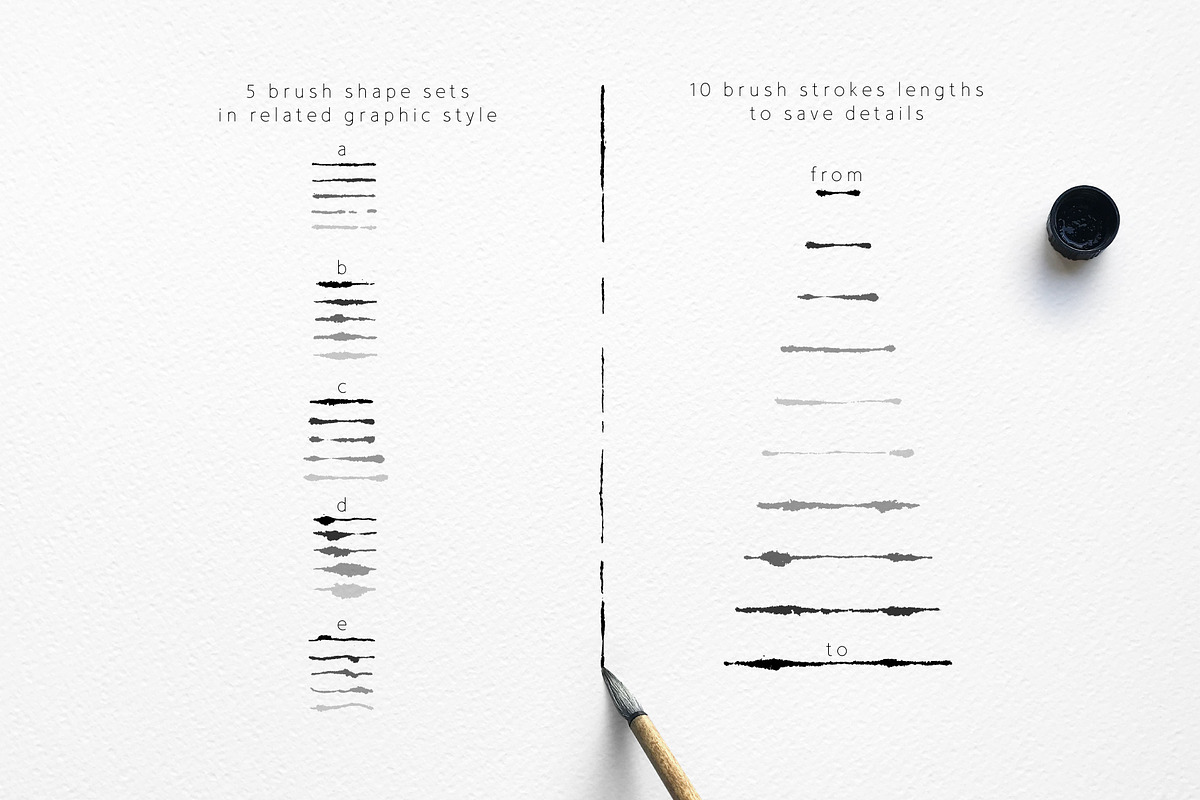 Puddled Brushes for Illustrator, a Brush Add-On by Mazheika Store (Photo 2 of 8)