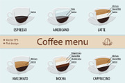 Coffee Menu for Cafe, a Food Illustration by Plaid4You (Thumbnail 1 of 8)