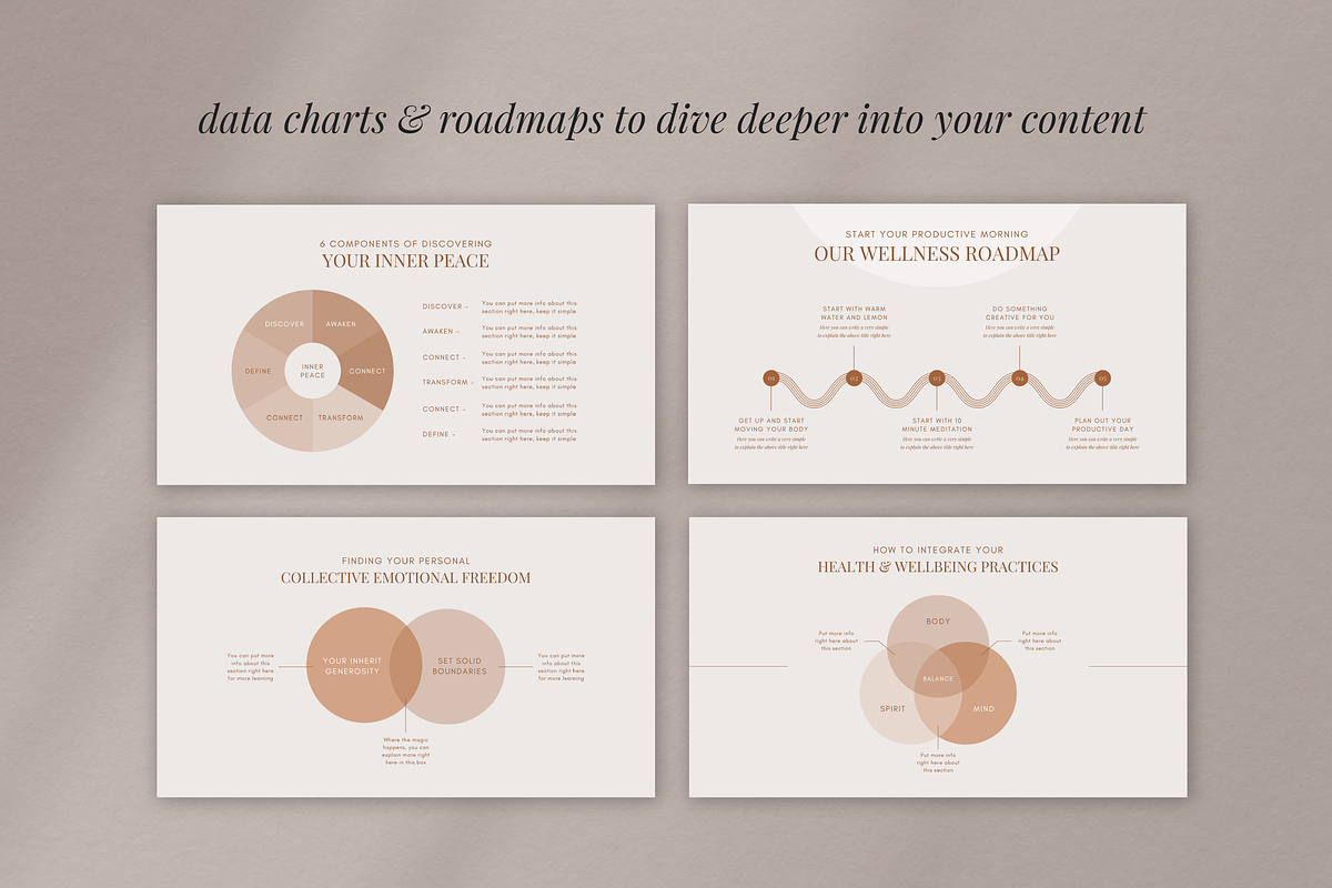 Wellness Coach Resource Canva Bundle, a Design Template by Studio Soluna (Photo 35 of 45)