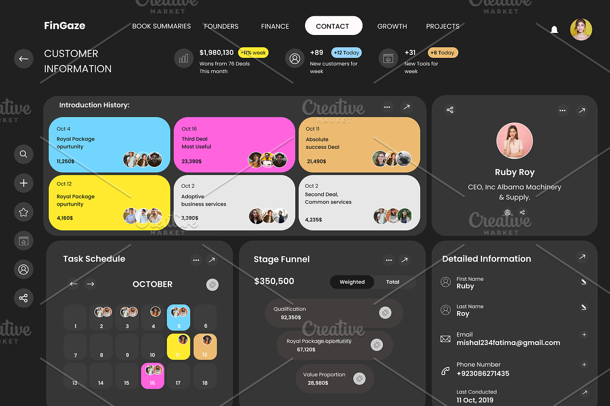 Ultimate Figma UI Dashboards Kit, an UI Kit Template by Hammad Arif (Photo 6 of 23)