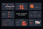 Pitch Deck PowerPoint Template, a Presentation Template by slidequest (Thumbnail 7 of 18)