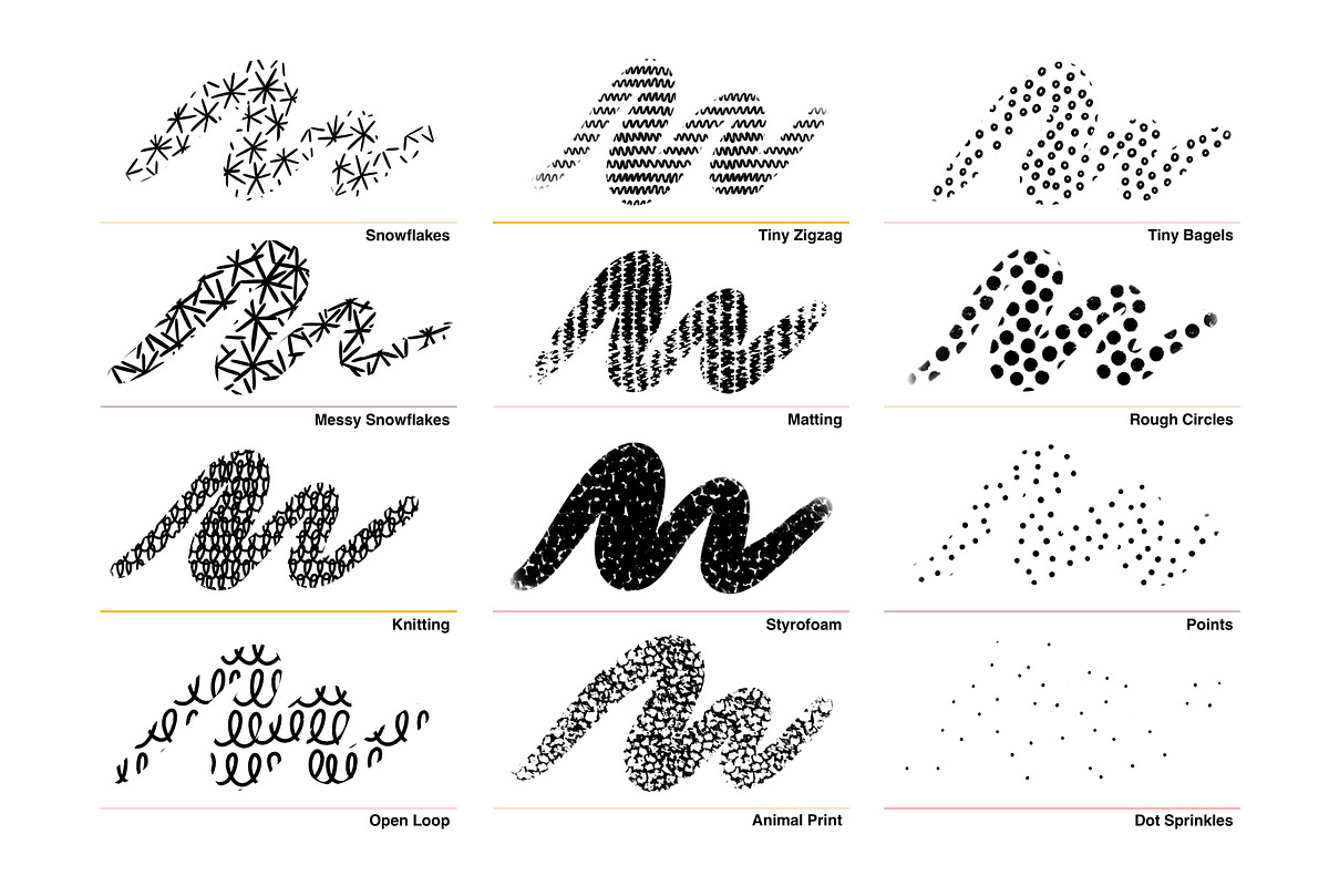 Picnic Brush Set for Procreate, a Brush Add-On by Stolenpencil (Photo 2 of 6)