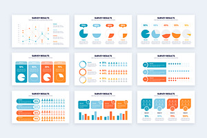 Survey Results Google Slide Template