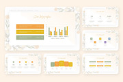 Wedding Meeting Keynote, a Presentation Template by NecrolitSlide (Thumbnail 8 of 13)