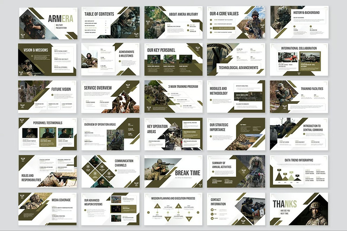 Military Keynote Templates, a Presentation Template by Fit-tee (Photo 7 of 10)