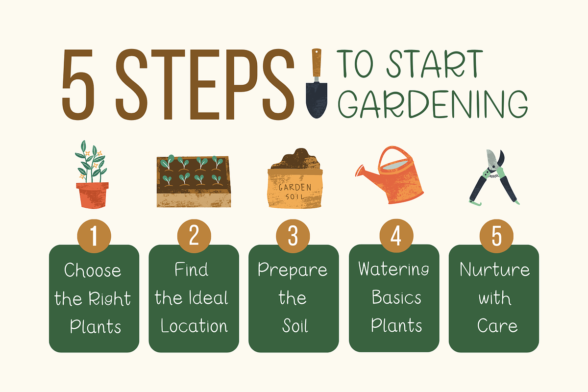 Garden A Handwriting Font, a Handwritten Font by Kanink Studio (Photo 3 of 8)