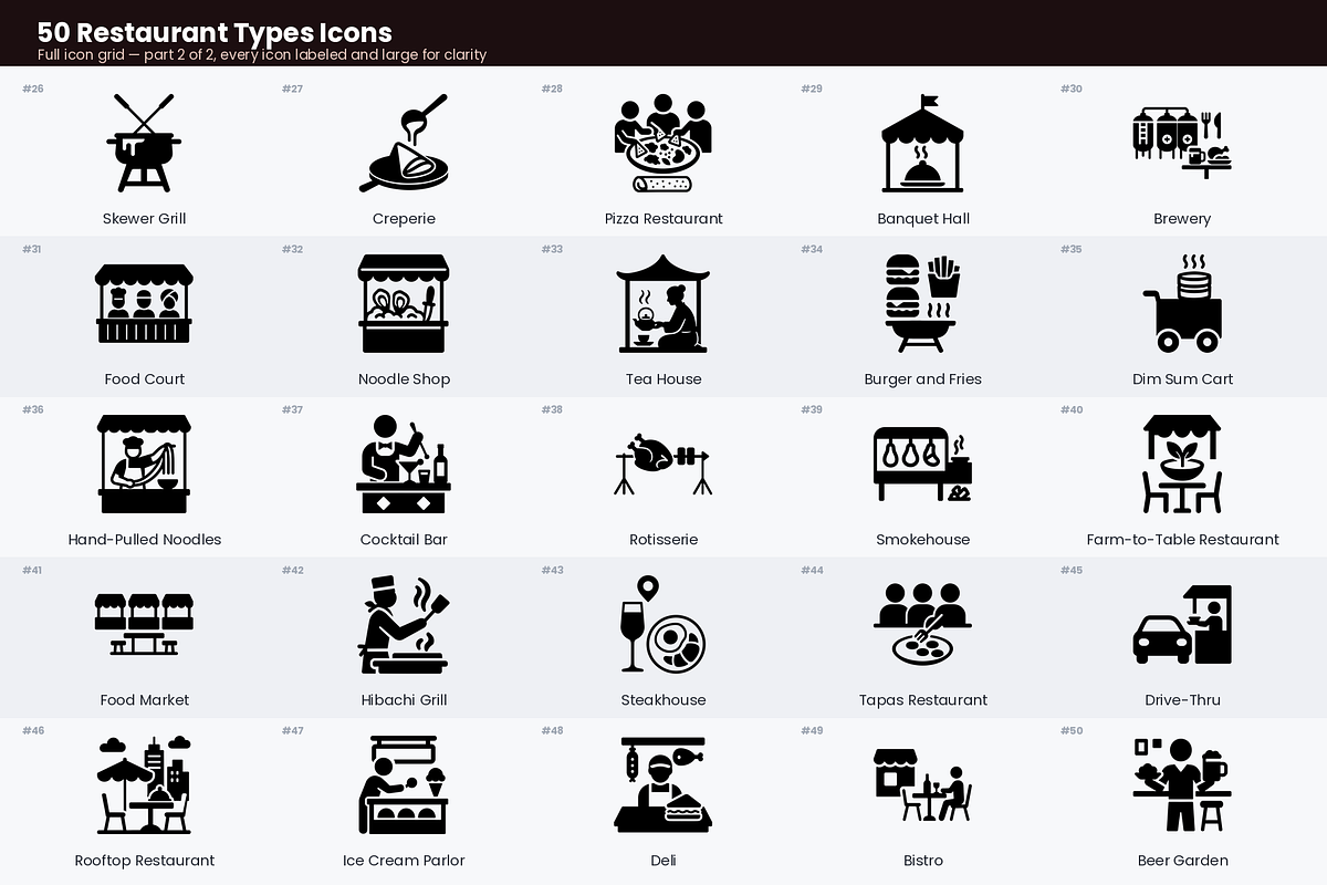 50 Restaurant Types Icons, a Duotone Icon by Symbolic Language (Photo 3 of 4)