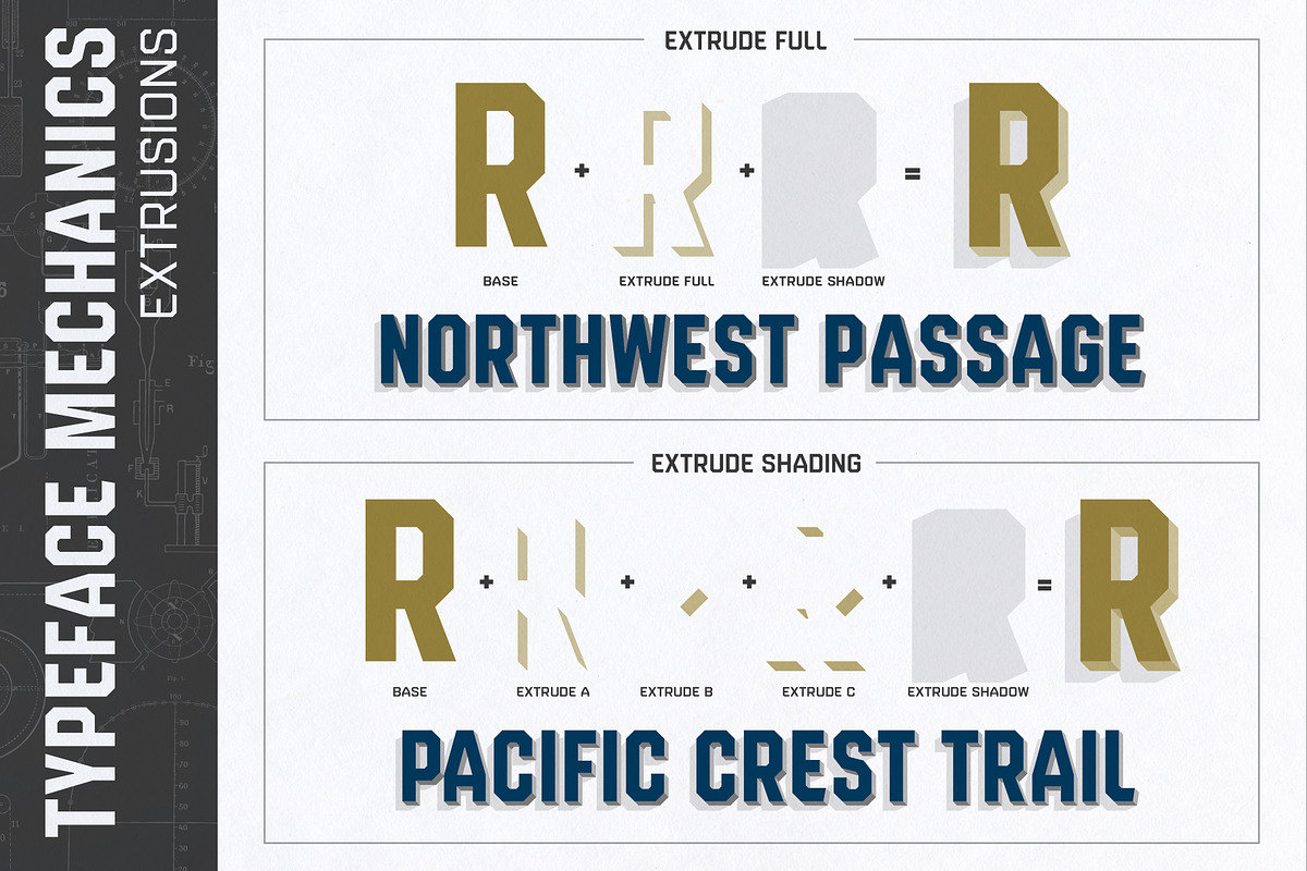 Roadhouse Collection, a Script Font by Kimmy Design (Photo 12 of 16)