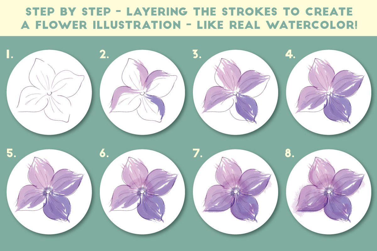 Watercolor Brushes preview 5