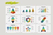 Bee-Type Corporate PowerPoint, a Presentation Template by WhiteGraphic (Thumbnail 24 of 28)