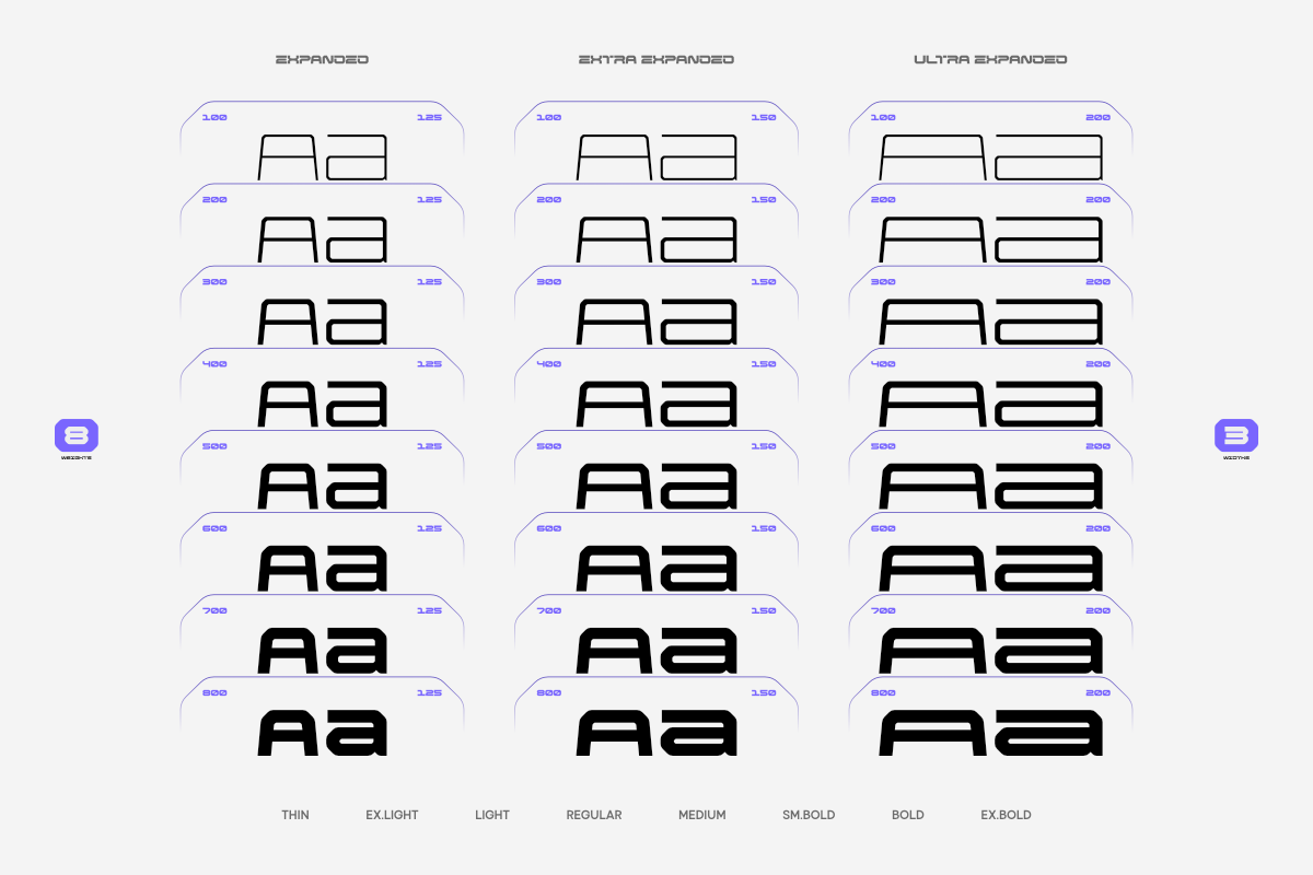 TBJ Epic Cube Display Sans Expanded, a Sans Serif Font by Taboja Studio (Photo 4 of 16)