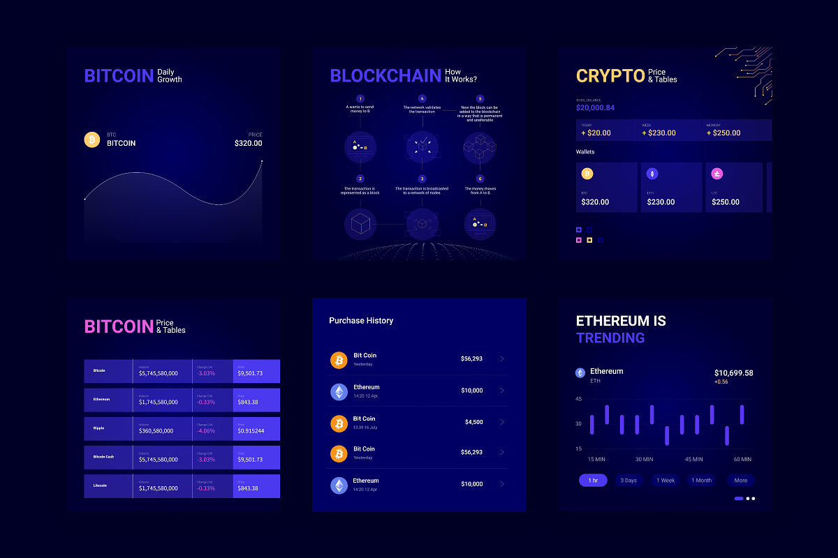 Crypto Social Media, a Social Media Template by TemplateZuu (Photo 9 of 11)