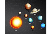 Sun and eight planets, an Education Illustration by Yayasya (Thumbnail 1 of 4)