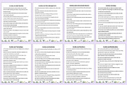400+ Deep Anxiety Prompts For Canva, a Stationery Template by Shumaya (Thumbnail 3 of 6)