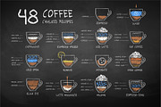 48 Coffee Recipes, an Object Graphic by Sonya Illustrations (Thumbnail 1 of 10)
