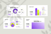 Business Plan Presentation Template, a Presentation Template by Soraclod (Thumbnail 4 of 9)
