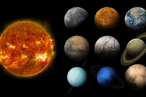 Solar system planets and Sun.