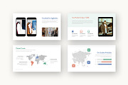 Mavg : Streetwear Powerpoint, a Presentation Template by Punkl Camp (Thumbnail 8 of 16)