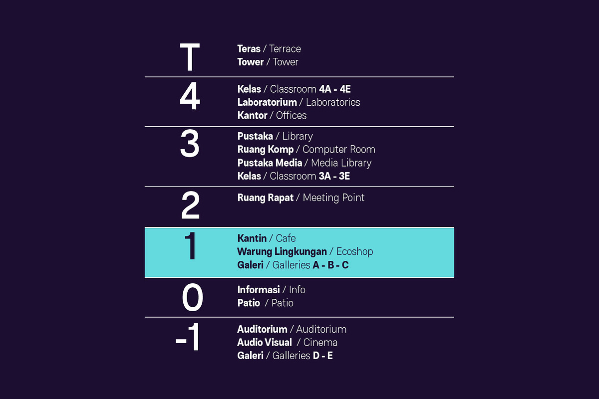 Rabon - Grotesk typefaace, a Sans Serif Font by Ridha-38.lineart (Photo 7 of 9)
