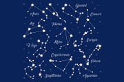 12 zodiac signs constellations, an Illustration by Primula`s shop (Thumbnail 3 of 3)
