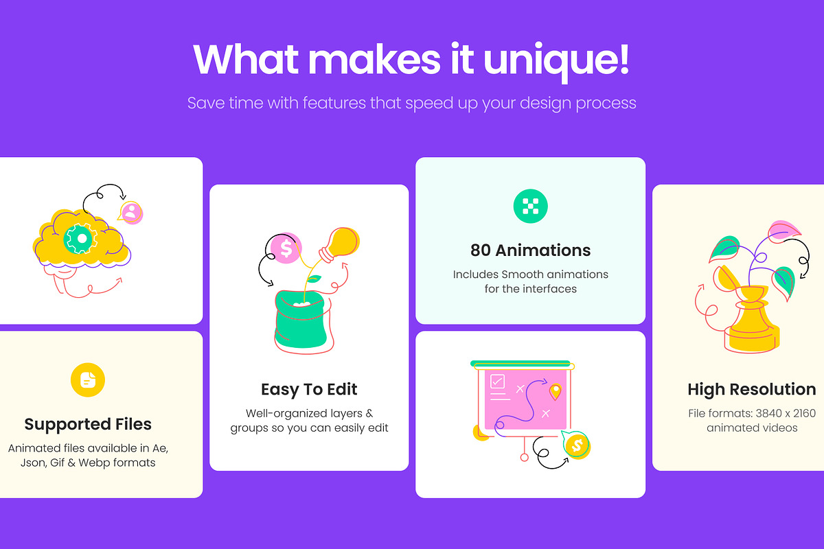Animated Digital Business Icons, a Duotone Icon by Vectors Market (Photo 2 of 4)