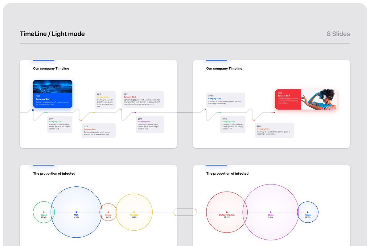 X - Multipurpose Presentation, a Presentation Template by TemplateZuu (Photo 12 of 50)