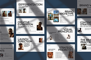 AUREN Brand Strategy - Canva, a Presentation Template by ShowUp! Studio (Thumbnail 5 of 6)