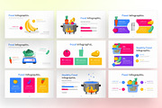 Food PowerPoint Infographic Template, a Presentation Template by Digitcase x Wealthwells (Thumbnail 3 of 4)