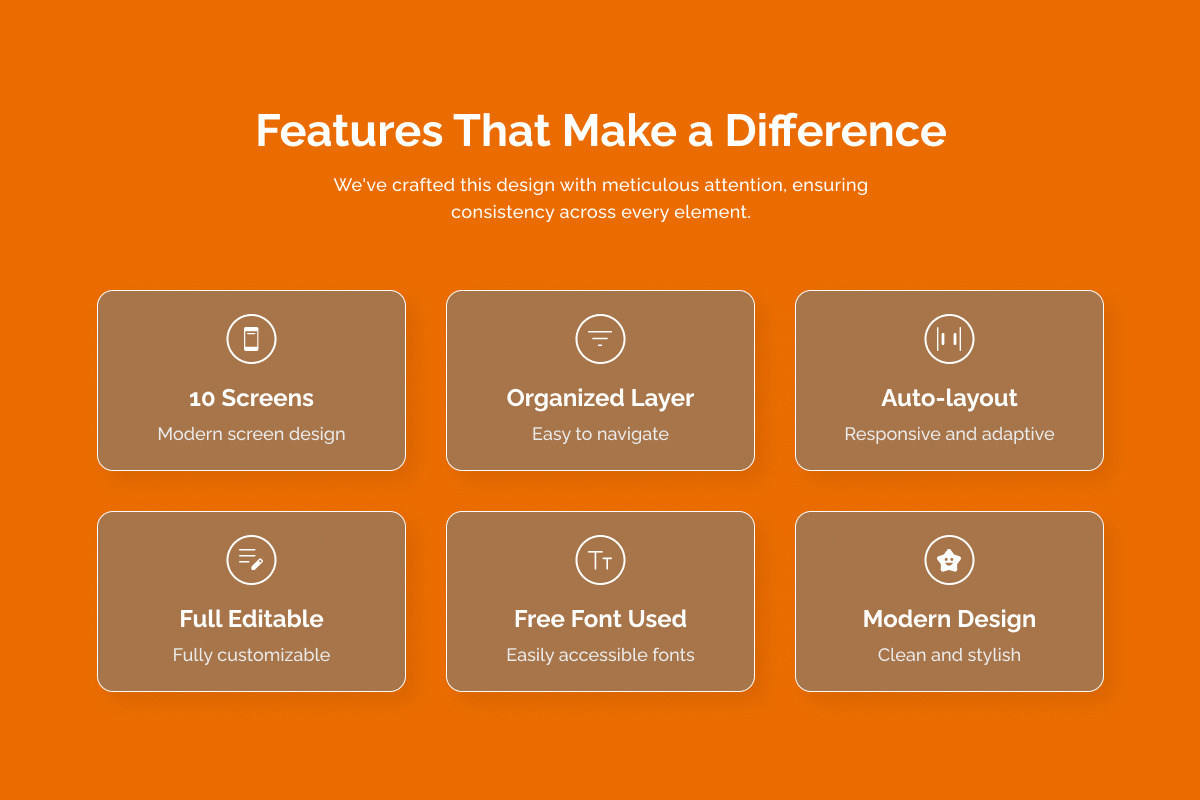 Biora - Habit Tracker Mobile App, an App Template by twinstd (Photo 2 of 5)