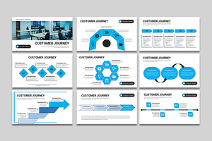 Customer Journey - Google Slides