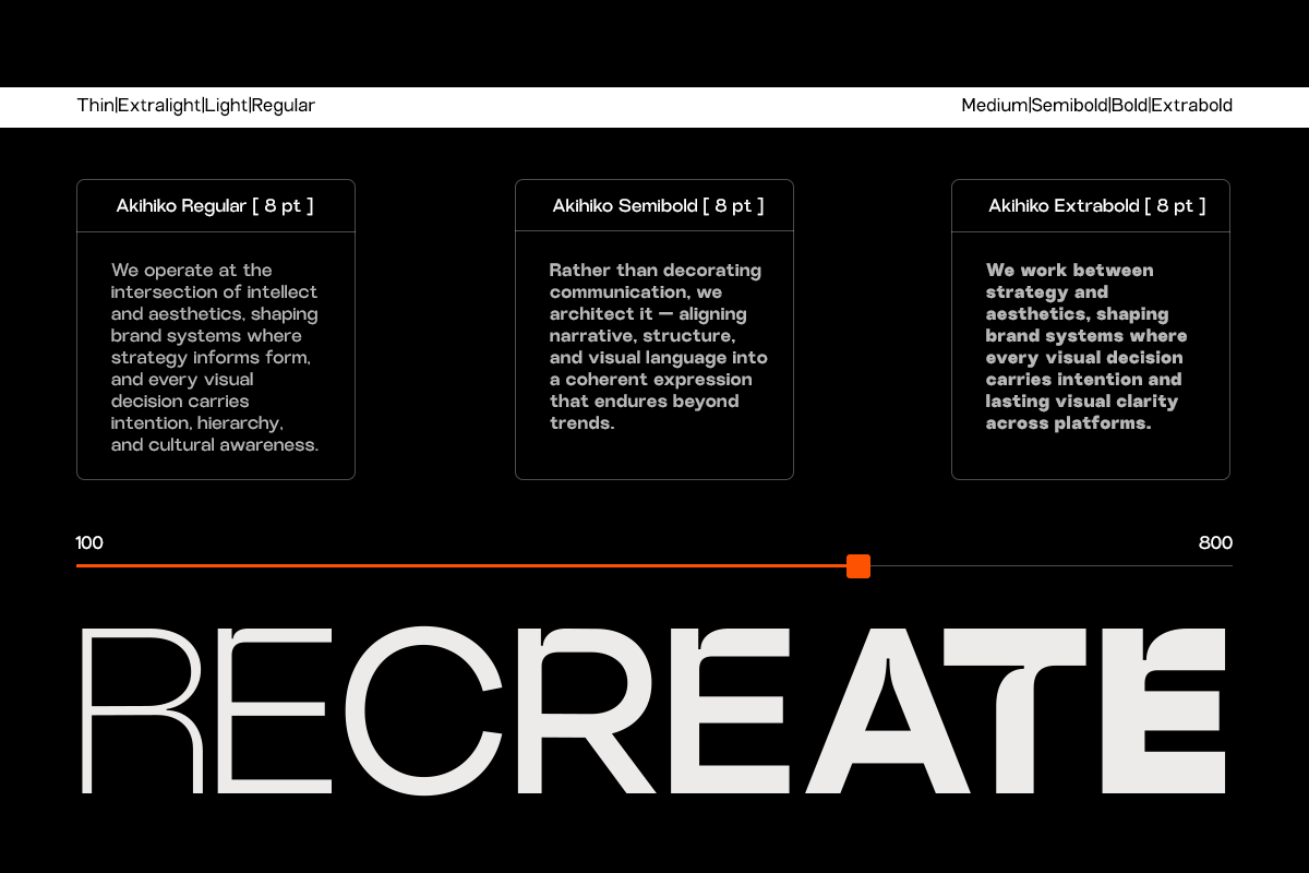 GC Akihiko - Modern Precision sans, a Sans Serif Font by Glyphonic (Photo 8 of 15)