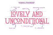 2in1 Versalita& + Versalita&Serif, a Sans Serif Font by Franco Fuentes (Thumbnail 3 of 8)