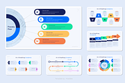 Process Flow Infographics, a Presentation Template by Pixslides (Thumbnail 2 of 7)