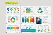 Bee-Type Corporate PowerPoint, a Presentation Template by WhiteGraphic (Thumbnail 25 of 28)