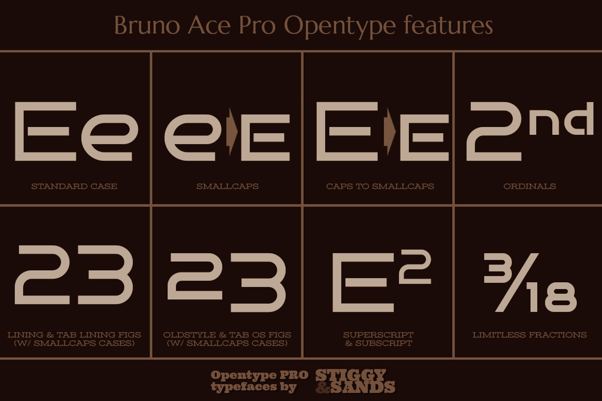 Bruno Ace Pro preview 8