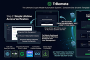Automated Digital Selling Store, a React Template by graphicforest (Thumbnail 9 of 12)
