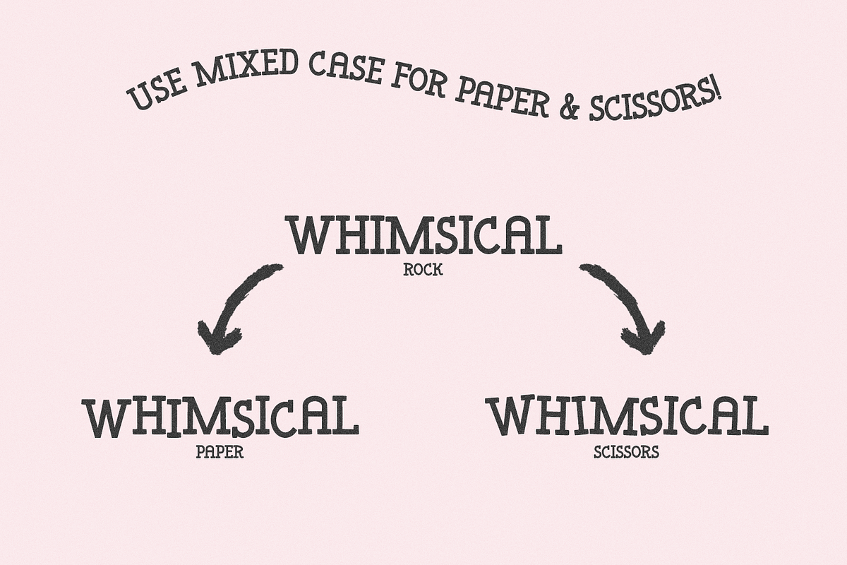 Rock Paper Scissors Shoot Serif, a Serif Font by Beck McCormick (Photo 4 of 10)