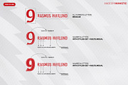 Ala Manchester United 2025 2026 Kit, a Serif Font by Iwanistic (Thumbnail 8 of 15)