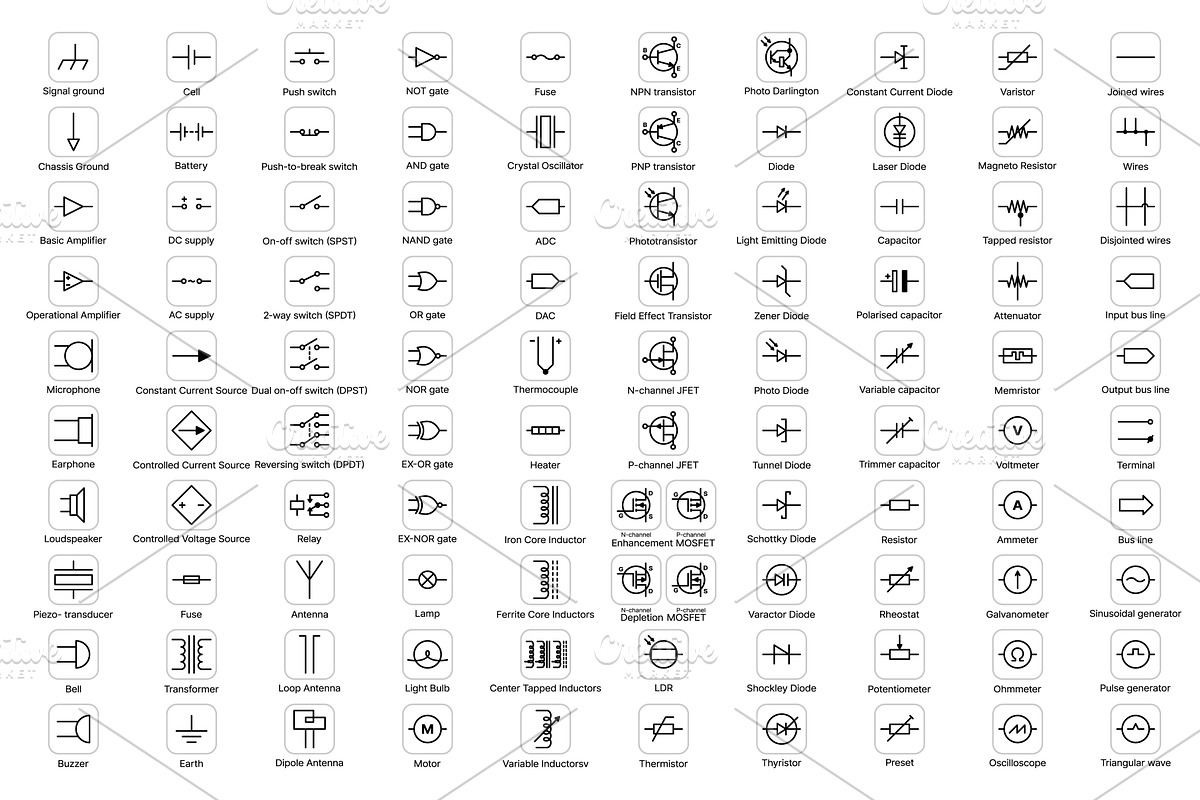 Electric electronic circuit symbols, an Object Illustration by Vector Tradition