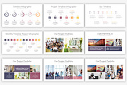 Company Profile PowerPoint Template, a Presentation Template by SlideOne (Thumbnail 13 of 26)