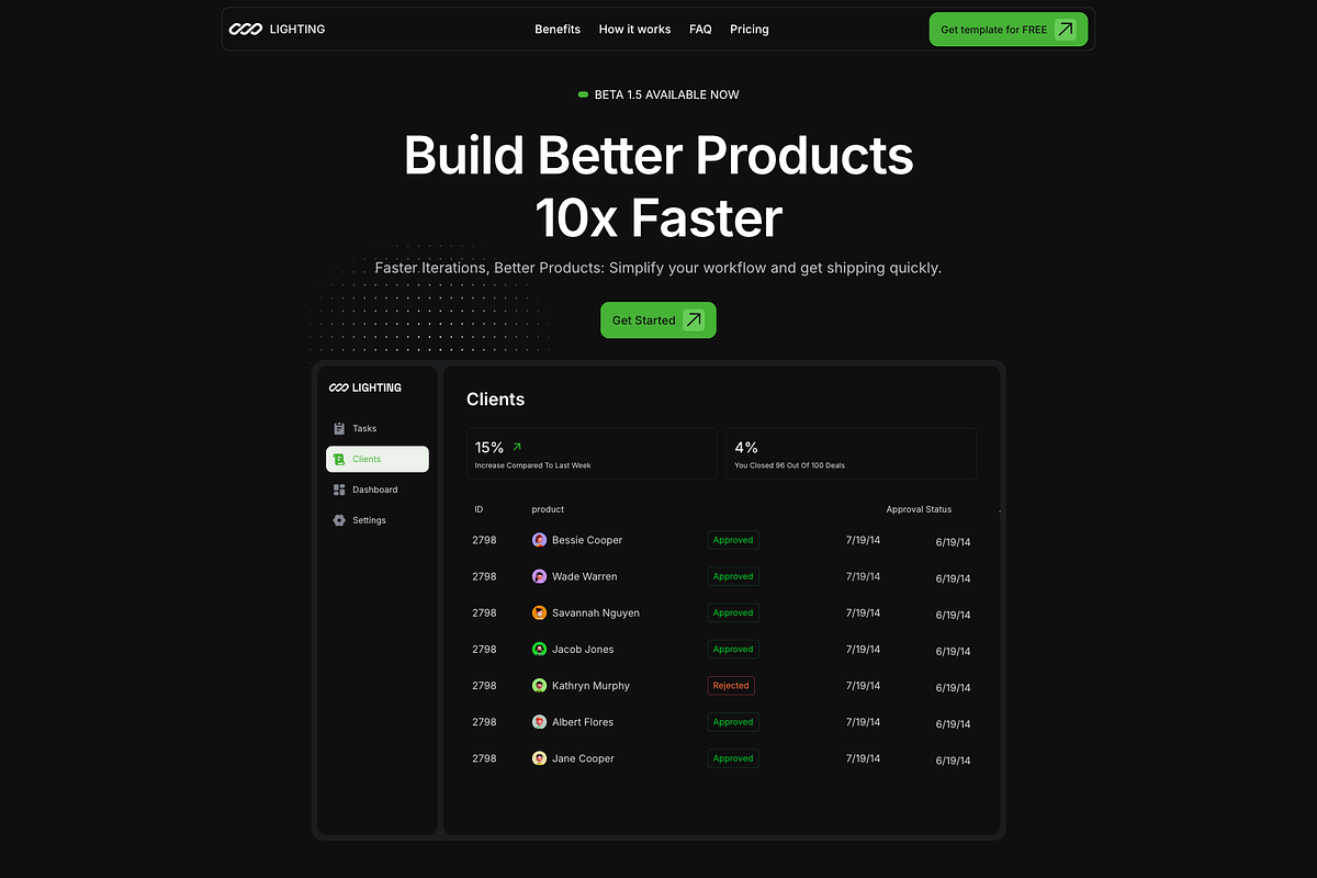 SaaS Framer Template, a Templates & Theme by ThemeYourWeb (Photo 3 of 3)