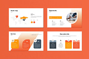 Busines Plan Presentation Powerpoint, a Presentation Template by Fit-tee (Thumbnail 4 of 6)