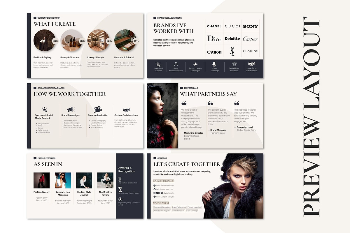 Media Kit Canva Template, a Brochure Template by Oshin Design (Photo 4 of 8)