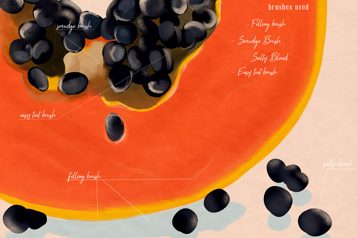 Sketch Box for Procreate, a Brush Add-On by Liquid Amethyst Art (Photo 5 of 8)