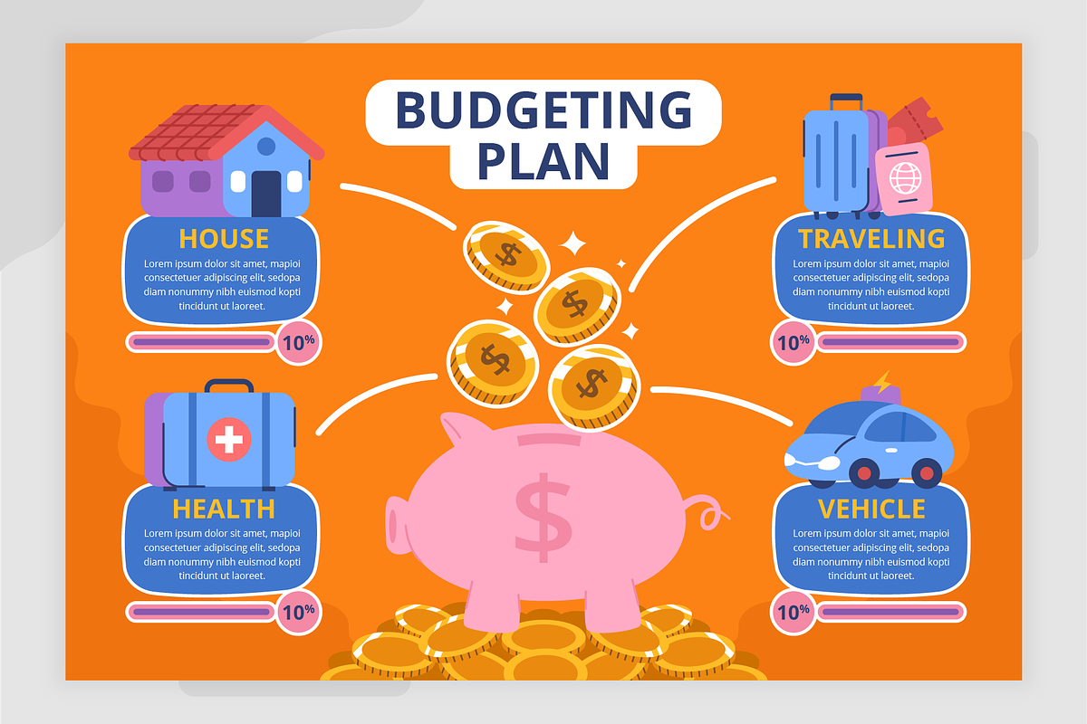 Budgeting Infographic Template, a Templates & Theme by Bartama Graphic (Photo 4 of 4)