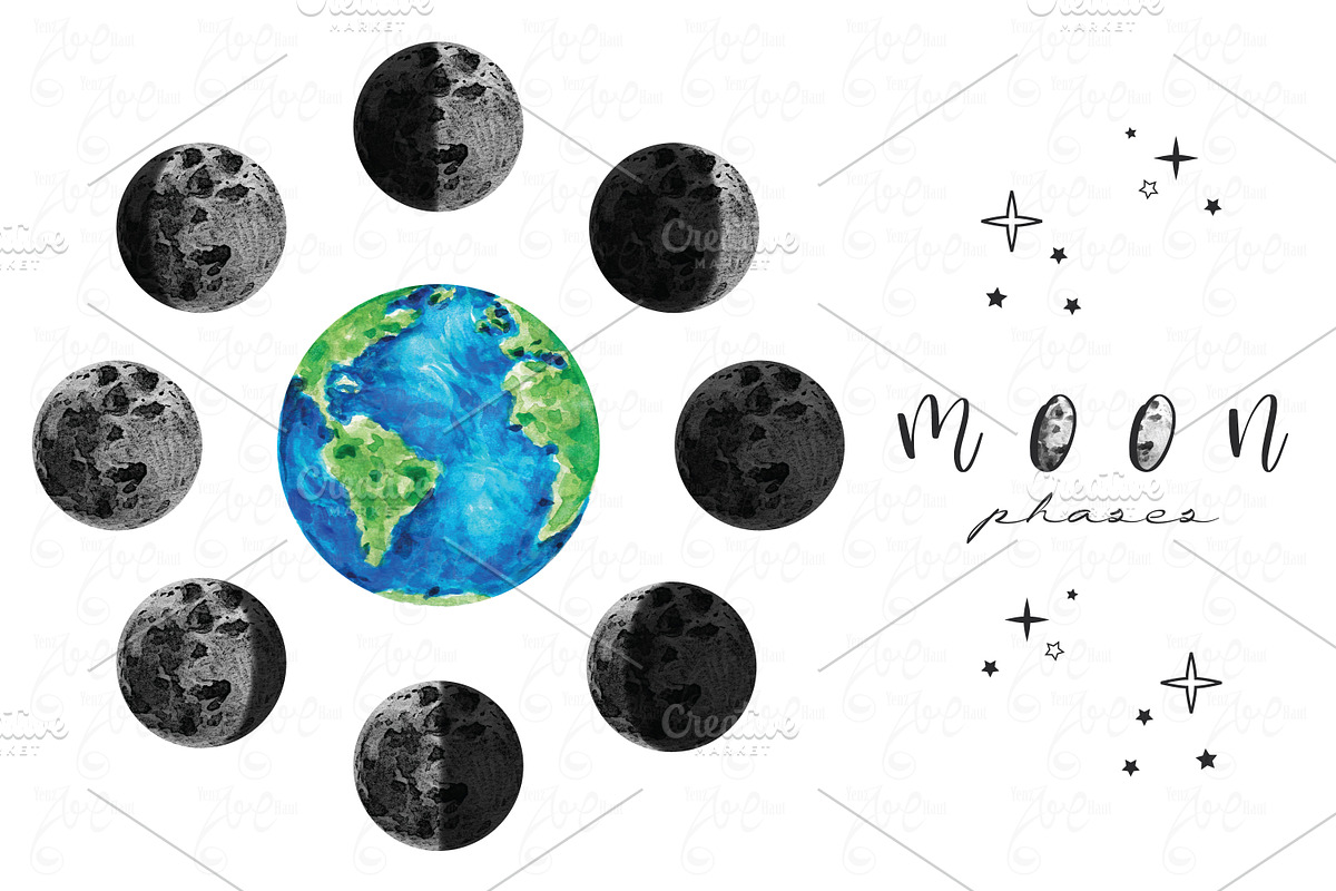 The Moon Phases Collection Set, a Decorative Illustration by YenzArtHaut (Photo 2 of 4)